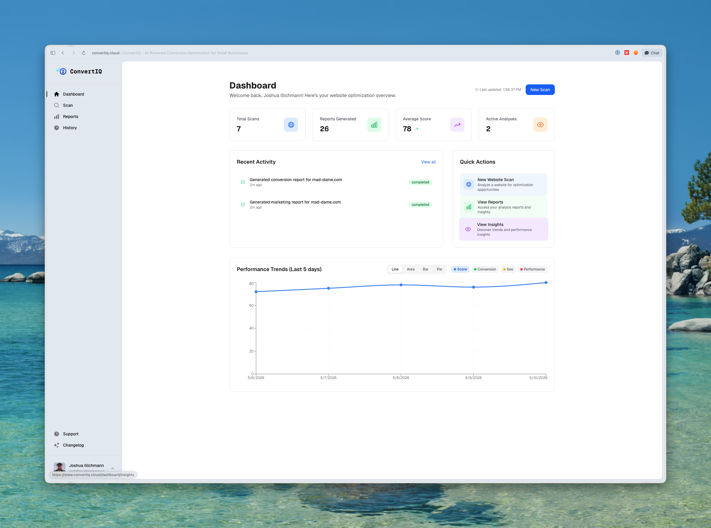 ConvertIQ dashboard